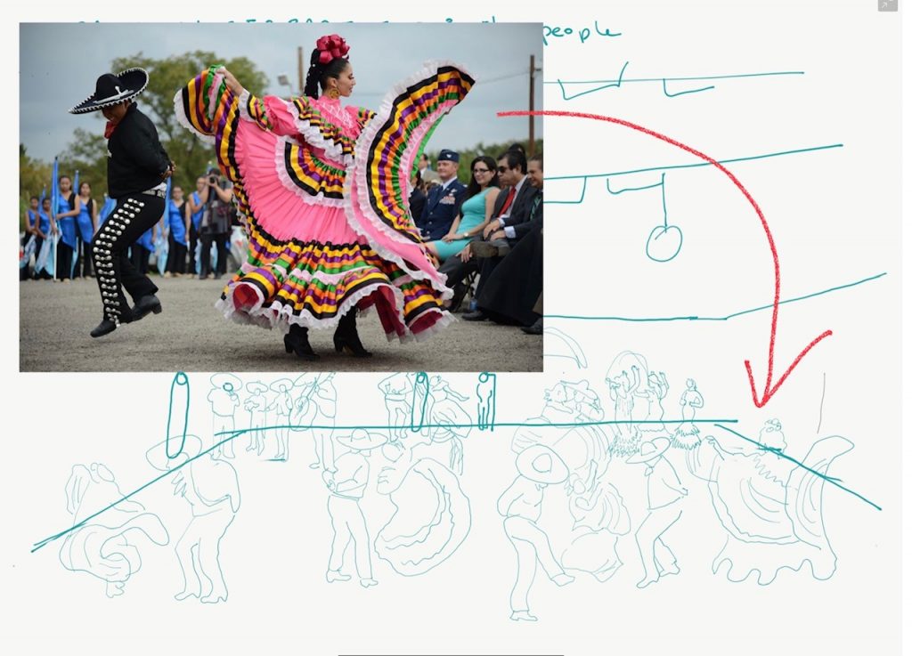 the legend of el toron book mexican dancers b